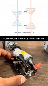 35K views · 784 reactions | Continuous Variable Transmission (CVT) Animation + LEGO Demonstration #cvt #cars #nissan #lego #technic #legotechnic #carenthusiast #diy #mechanical #mechanism #engineering #legofan #mechanicalengineering #diyproject #educational #stem #carshow | Bricks Master Builders | Facebook