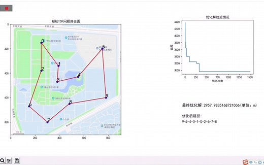 【Python】基于禁忌搜索算法的郑州航院旅行商问题（TSP）求解