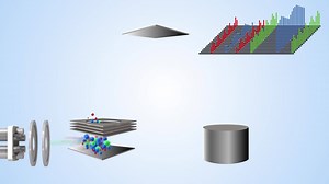 16K views | An Introduction to 2DMS from Verdel Instruments: An explanation of the theory of 2DMS, showing the ion path through the instrument and a demonstration of how precursors are automatically correlated with their fragment ions. Find out more: | Sci Ani | Facebook
