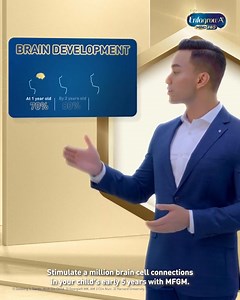 76 shares | Stimulate a million brain cell connections in your...