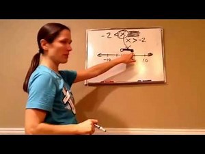 Saxon Math Algebra 1 - Lesson 46 - Conjunctions
