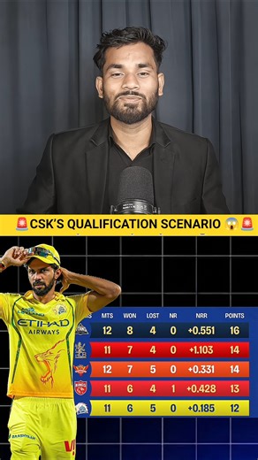 CSK to Qualify! Must win 3 out of 3? IPL 2026 Scenario 🔥 #CSK #playoffs #viralvideo #ipl2026 #viral