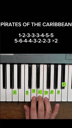 Pirates of the Caribbean - Piano tutorial- Play with Numbers