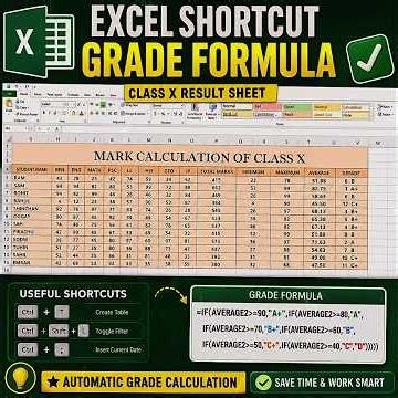 EXCEL SHORTCUT FORMULA GRADE USE