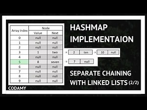 Hashmap Implementation - Separate Chaining with Linked Lists - Part 2/2