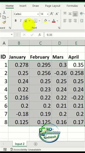 Insert Line Chart Into One Cell | Create Sparklines in Seconds | Excel
