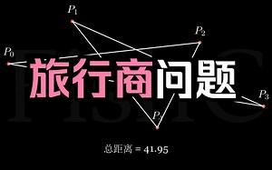 旅行商问题【5节点穷尽演示】_哔哩哔哩_bilibili