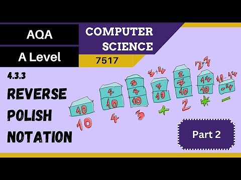 39. AQA A Level (7517) SLR5 - 4.3.3 Reverse Polish notation Part 2