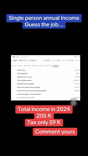 10K views · 14 reactions | 205k income and 59k tax only??? Refund hola ta??? Start your tax return here: https://tax.cona.au | Confession of Nepalese in Australia | Facebook