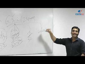 Indian Polity Lecture 01 || Upsc Foundation Course || GS prelims || GS mains || Vision IAS