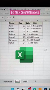 26K views · 269 reactions | Reverse The Table In Excel #Useful Excel Functions #shorts #excelshorts #trendingpost #excelformulatips #shortsexceltutorials #exceltipsandtricks #How #excelshorts #exceltricks #exceltutorials #amazingexceltrick #MSWORDtutorial #dktechcomputergyan | DK TECH Computer GYAN | Facebook