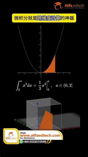 Mind-Blowing: The Magic of Calculus Revealed! 🧠