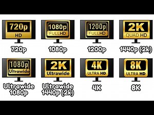 Every Monitor Screen Resolution Explained As Easily As Possible