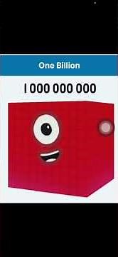 Numberblocks 1 to 1 Vigintillion but in my voice and in 4x faster with pitch change.