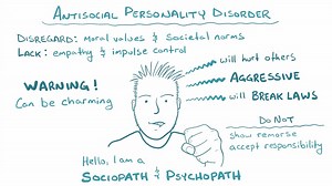 File:Disruptive, impulse control, and conduct disorders.webm - Wikimedia Commons