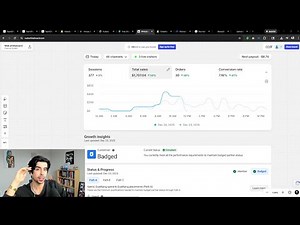 The Simplest Path to $1,000 Profit Per Day On Shopify