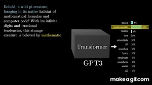 How large language models work, a visual intro to transformers | Chapter 5, Deep Learning on Make a GIF