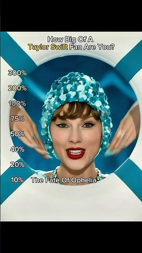 How big of a Taylor Swift fan are you?