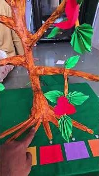 English working project on Modal Verbs.