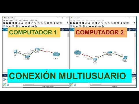 Cisco Packet Tracer Multi-User Connection