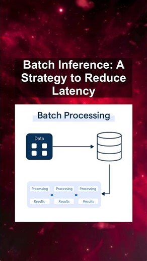 Batch Inference: A Strategy to Reduce Latency #ai #artificialintelligence #machinelearning #aiagent