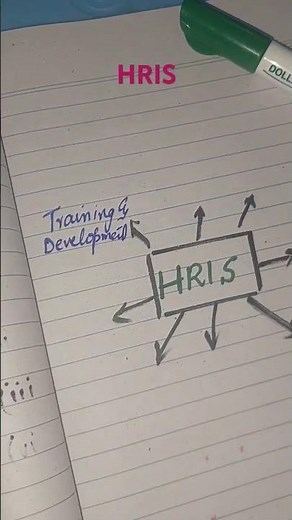 Human Resource Information System #HRIS #HRM #hris #cocept