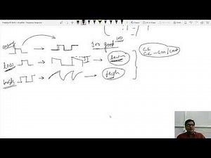 7 Square Wave Testing of Amplifier Concept of Sag and Rise Time