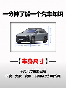 汽车百科（知识篇）｜车身尺寸