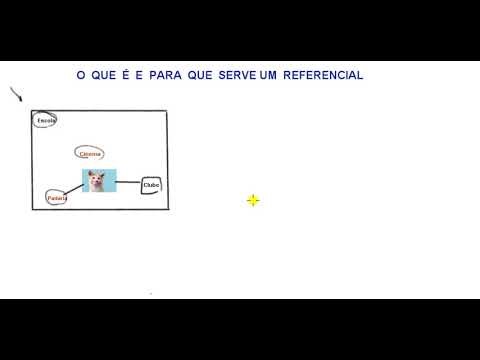 CINEMÁTICA - AULA 12 - ESCOLA ESTADUAL CARLOS LUZ