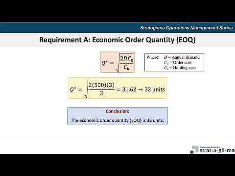 Operations Management: Managing Fixed-Quantity Inventory Systems