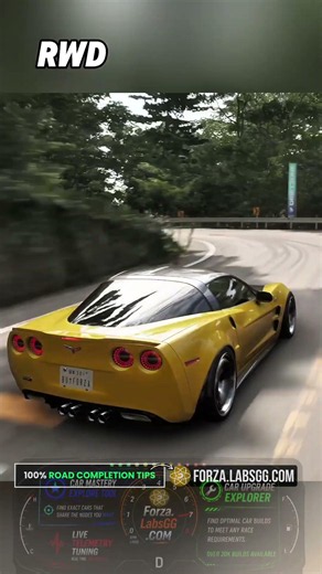 Difference Between FWD, 4WD, & RWD in FH6
