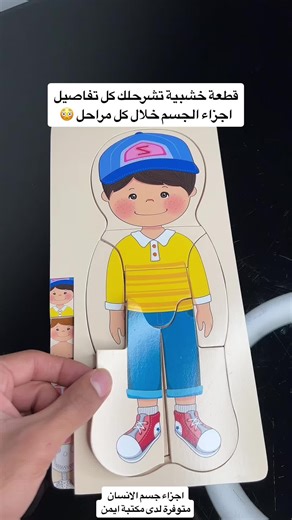 تعليم اجزاء جسم الانسان مع مكتبة أيمن للأطفال