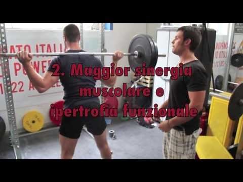 Squat (Tutorial ed esecuzione)