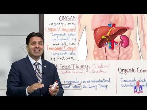 PGC Lectures-Inter Part 1-Punjab Board-Chemistry-Chapter 07-Lecture 01-Vital Force Theory