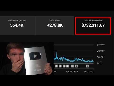 How I Made $732,311 with YouTube Automation (Full Course)