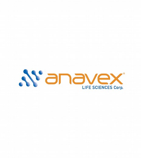 Therapeutic Candidates | Anavex Life Sciences