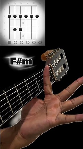 Chords - Guitar
