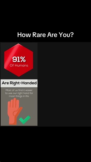 How Rare Are You? #ComparisonVideo #WatchData #Comparison | how rare are you filter