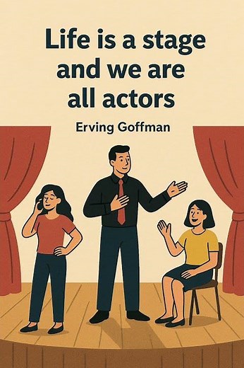 Explained Impression Management- Sociology Concept #Sociology