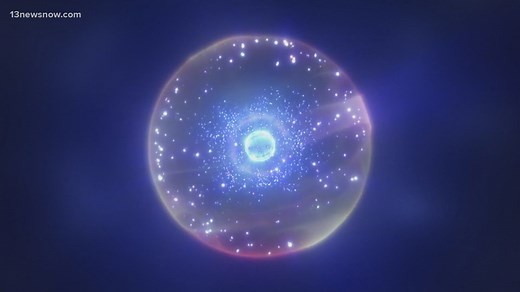 Weather Works: Why static shock is more common during the winter