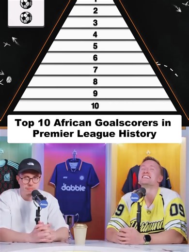 Top African Goalscorers in Premier League History