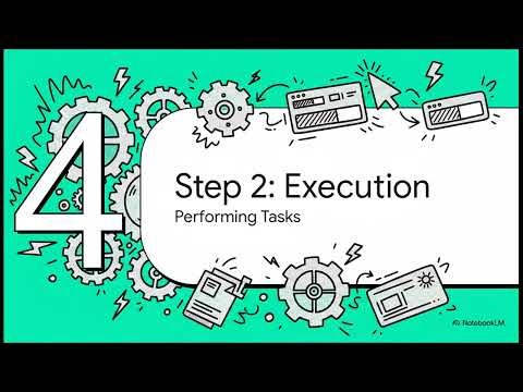 Class 10 Computer Ch 1: OS Process Management Explained