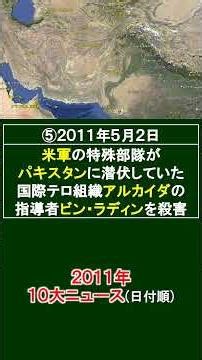 2011年(平成23年)の10大ニュース