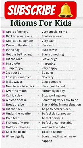 Learn English #spokenenglish #like #trending #shorts #advancedenglish #fypシ #viral #speakenglish #fy