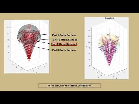 CE 570 Project 08 Explanation