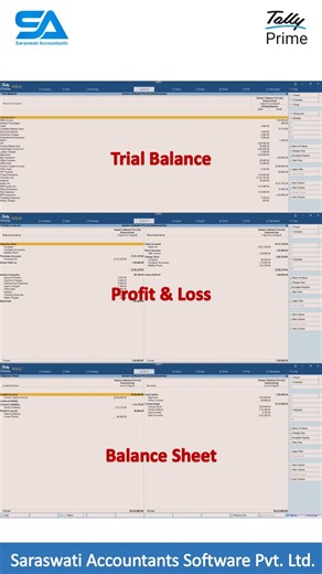 Saraswati Accountants on Instagram: "💻 Tally vs Manual Accounting – Why Smart Accountants Choose Tally! Still doing manual accounting? 🤔 Time to go digital with Tally Software — India’s most trusted accounting solution! ✅ Manage accounts, GST, inventory & reports – all in one place. ✅ Fast, accurate & error-free. ✅ Trusted by lakhs of businesses across India. 📞 Contact Saraswati Accountants Software Pvt. Ltd. – your Authorized Tally Certified 5 star Partner. 📱 Cal