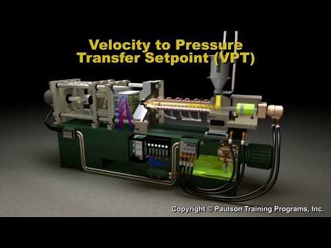 Lesson 4-HD -Machine Fill Controls and Pressure Controls - Technology of Injection Molding