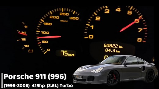 保时捷911百公里加速对比_哔哩哔哩_bilibili