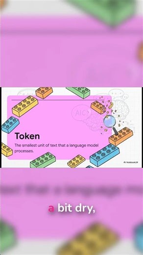 This is How AI Actually Processes Words #ai #tech