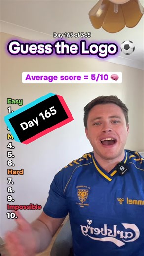 Football Quiz: How Many Can You Get Right?